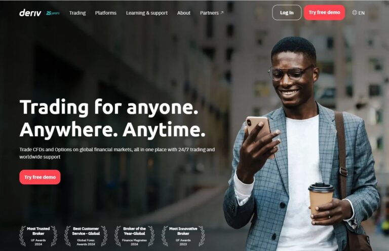 deriv login