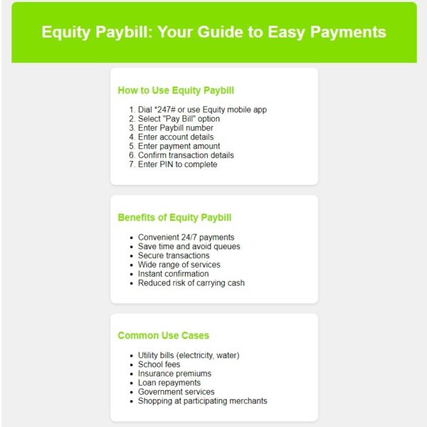 Equity Paybill Infographic