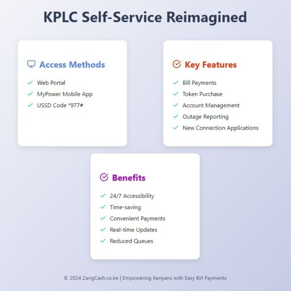 kplc self service