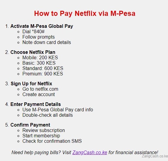 how to pay netflix via m-pesa